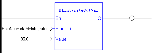 MLIntWriteOutVal: LD example